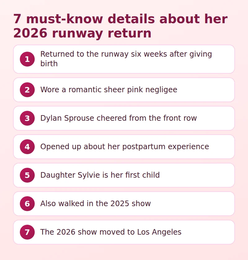 Checklist of seven must-know details about Barbara Palvin’s 2026 Victoria’s Secret runway return