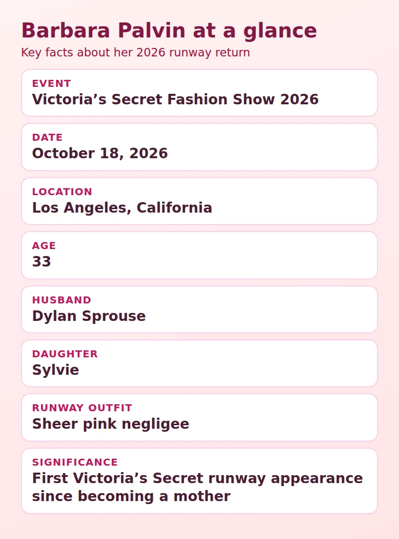 Barbara Palvin at a glance: Victoria’s Secret Fashion Show 2026, October 18, Los Angeles, age 33, husband Dylan Sprouse, daughter Sylvie, sheer pink negligee