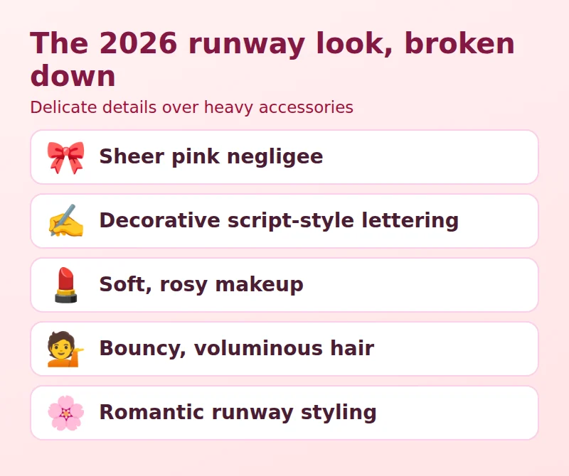 Breakdown of Barbara Palvin’s 2026 runway look: sheer pink negligee, script-style lettering, soft rosy makeup, bouncy hair and romantic styling